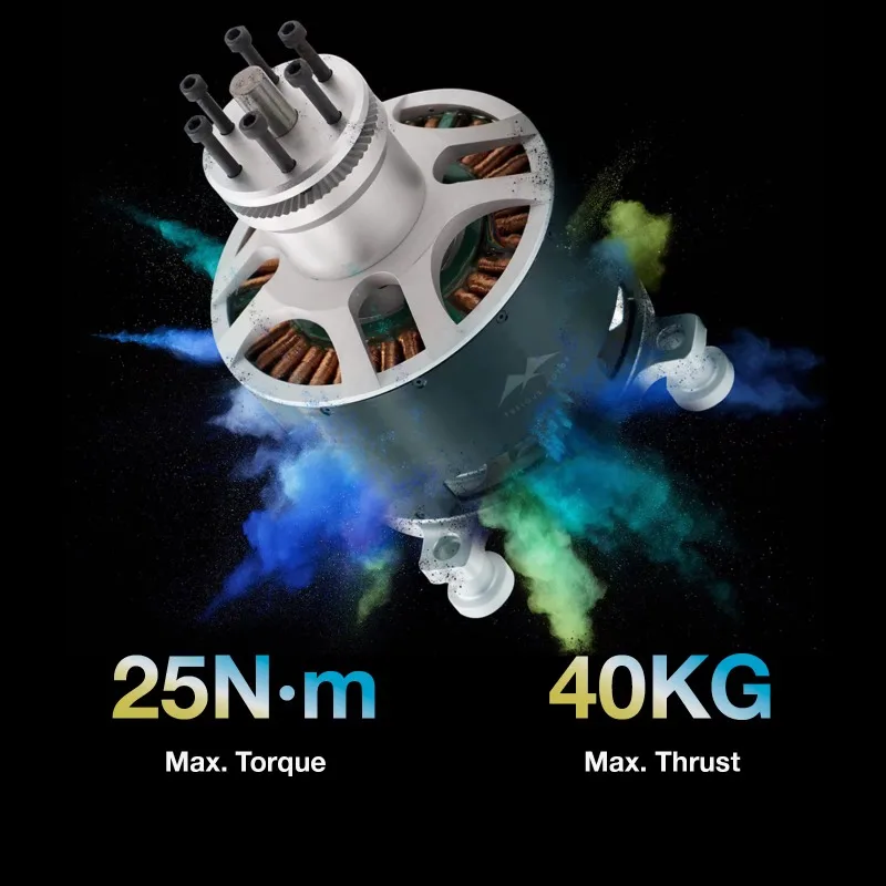 محرك DC خارجي بدون فرش 200cc F - مراجعة 12090 Brushless Outrunner Motor وسعره